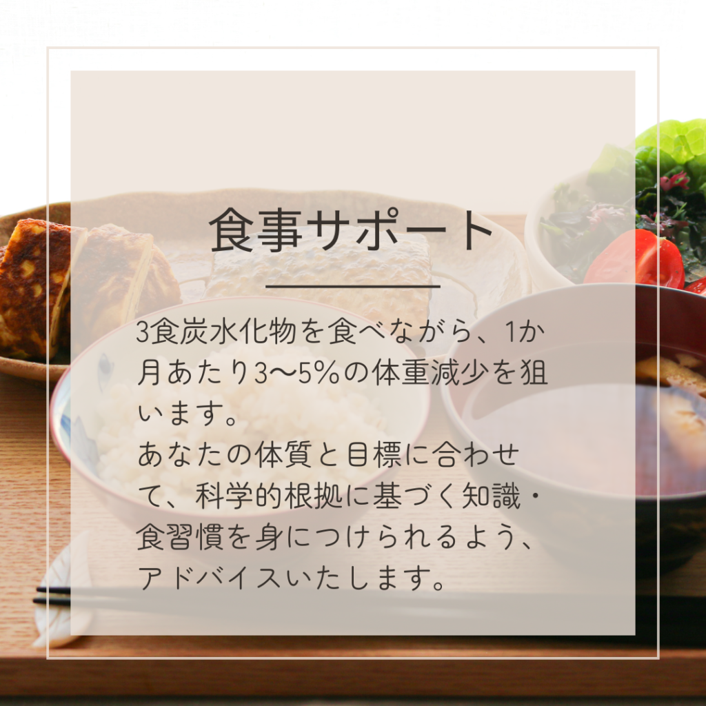 食事ダイエット