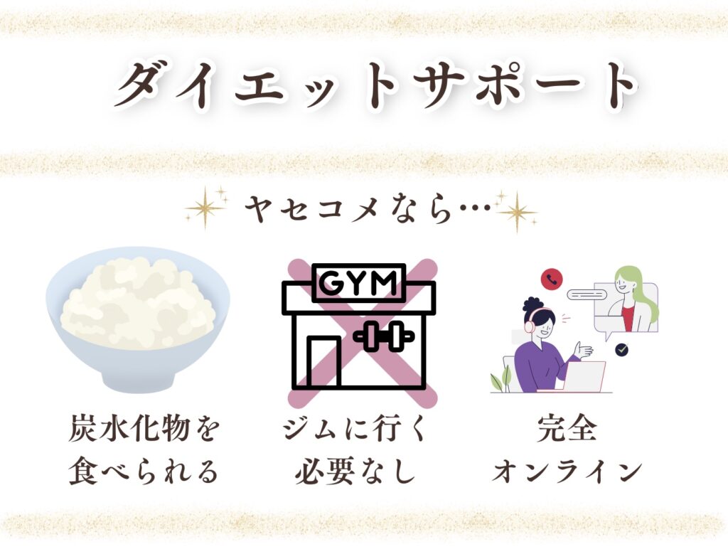 ダイエットサポート